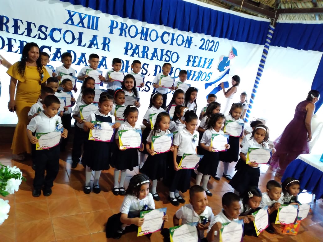 NICARAGUA Progetto “El Bonete”